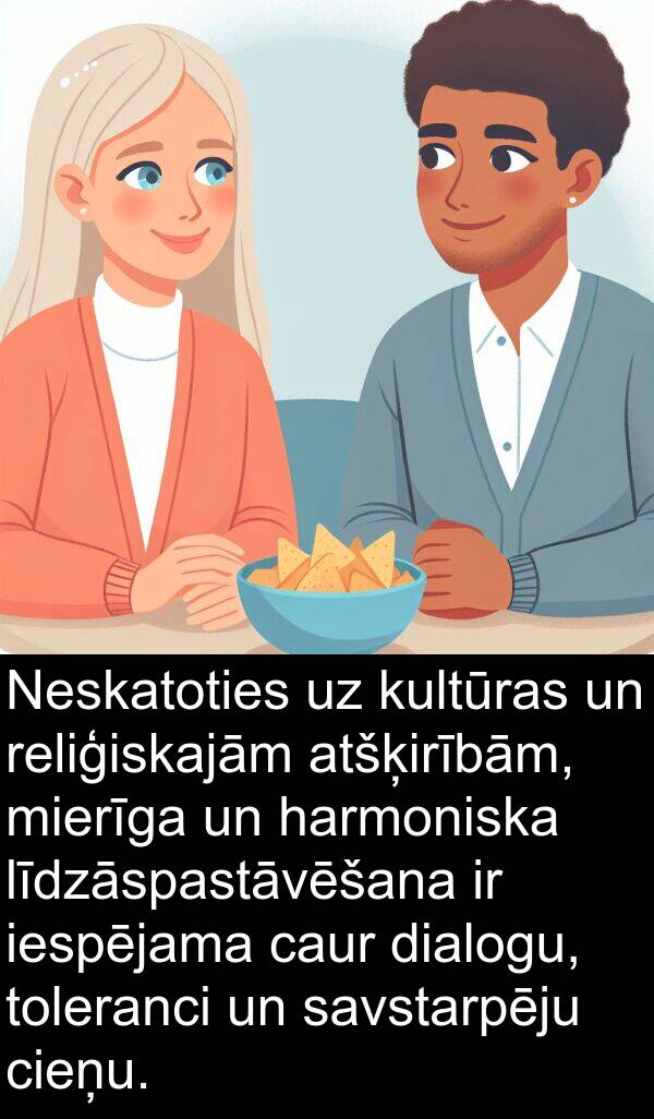 kultūras: Neskatoties uz kultūras un reliģiskajām atšķirībām, mierīga un harmoniska līdzāspastāvēšana ir iespējama caur dialogu, toleranci un savstarpēju cieņu.