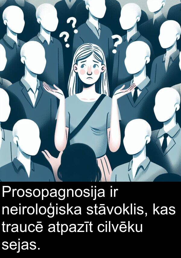 atpazīt: Prosopagnosija ir neiroloģiska stāvoklis, kas traucē atpazīt cilvēku sejas.