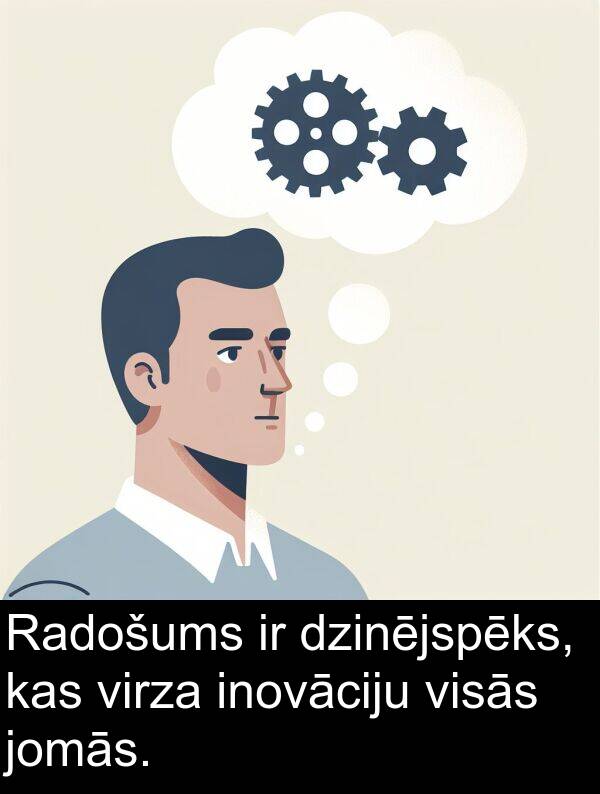 virza: Radošums ir dzinējspēks, kas virza inovāciju visās jomās.