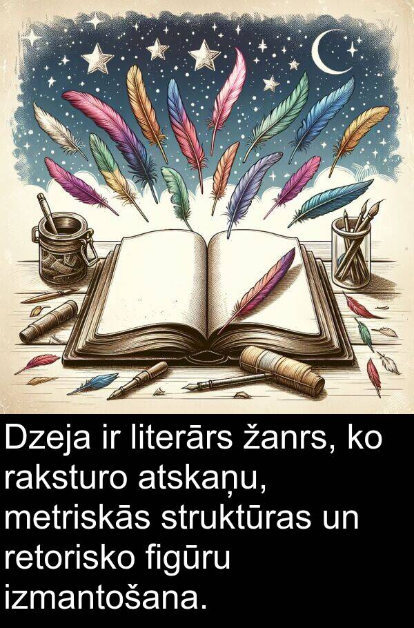 struktūras: Dzeja ir literārs žanrs, ko raksturo atskaņu, metriskās struktūras un retorisko figūru izmantošana.