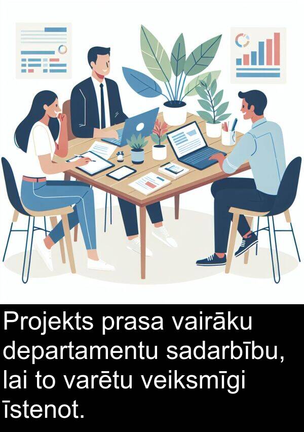 vairāku: Projekts prasa vairāku departamentu sadarbību, lai to varētu veiksmīgi īstenot.