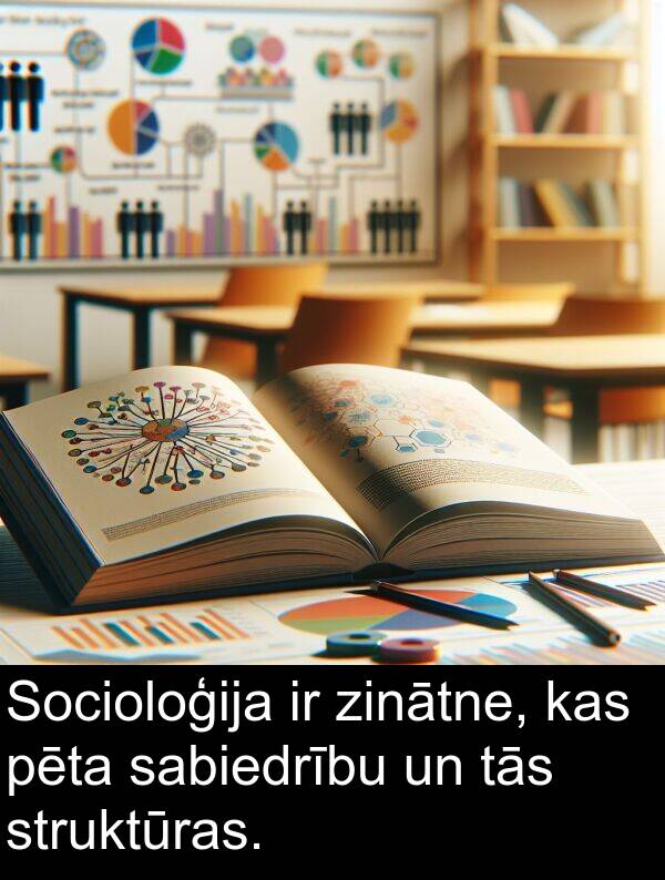 struktūras: Socioloģija ir zinātne, kas pēta sabiedrību un tās struktūras.