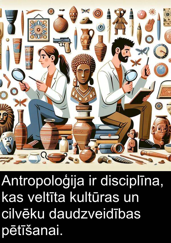 kultūras: Antropoloģija ir disciplīna, kas veltīta kultūras un cilvēku daudzveidības pētīšanai.