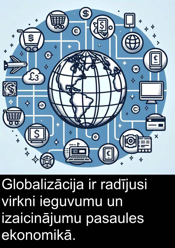 radījusi: Globalizācija ir radījusi virkni ieguvumu un izaicinājumu pasaules ekonomikā.