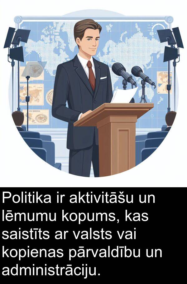 kopienas: Politika ir aktivitāšu un lēmumu kopums, kas saistīts ar valsts vai kopienas pārvaldību un administrāciju.
