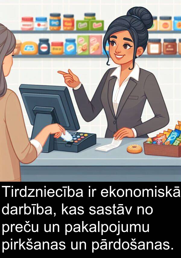 ekonomiskā: Tirdzniecība ir ekonomiskā darbība, kas sastāv no preču un pakalpojumu pirkšanas un pārdošanas.