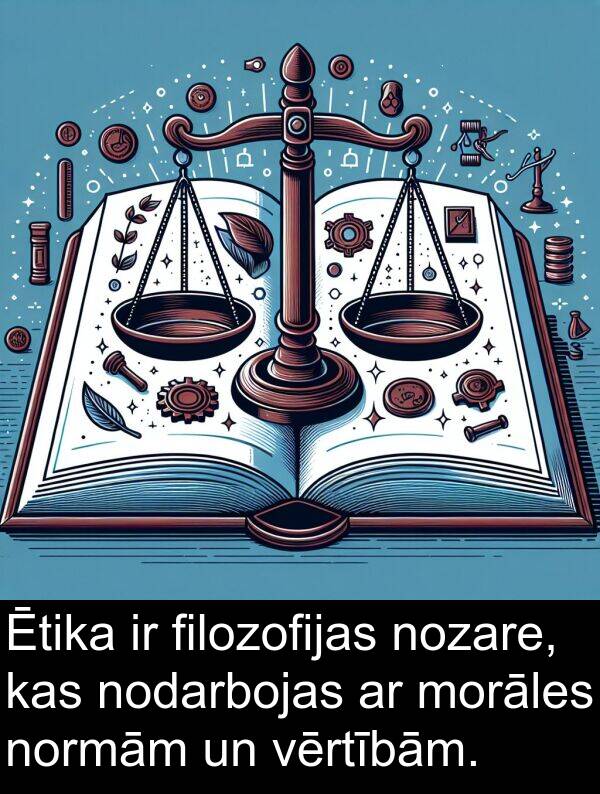 filozofijas: Ētika ir filozofijas nozare, kas nodarbojas ar morāles normām un vērtībām.