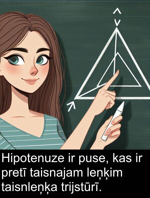 leņķim: Hipotenuze ir puse, kas ir pretī taisnajam leņķim taisnleņķa trijstūrī.