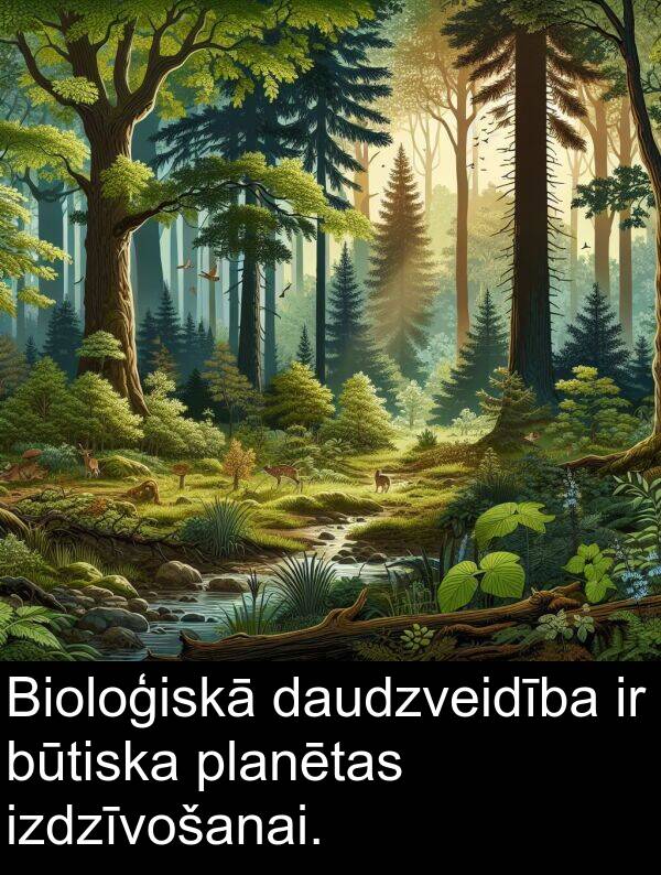 daudzveidība: Bioloģiskā daudzveidība ir būtiska planētas izdzīvošanai.