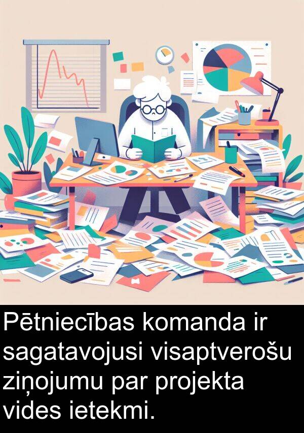 komanda: Pētniecības komanda ir sagatavojusi visaptverošu ziņojumu par projekta vides ietekmi.