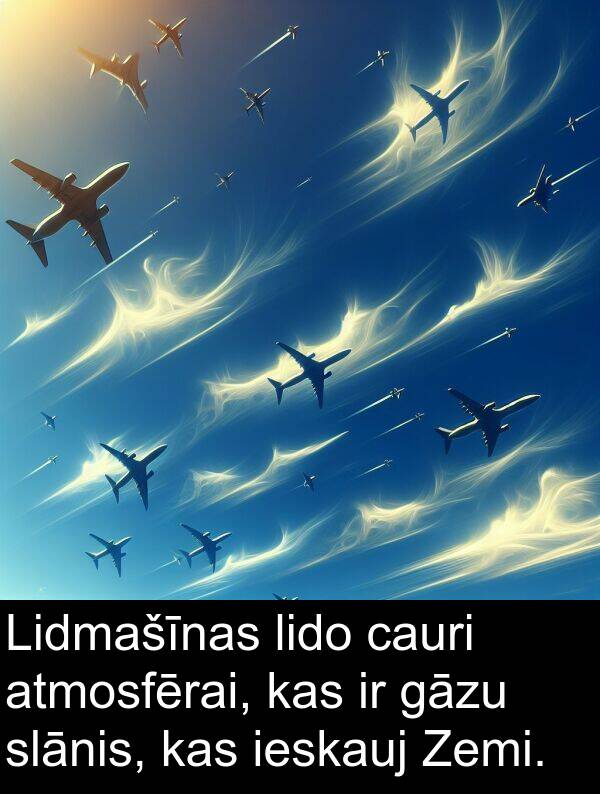 cauri: Lidmašīnas lido cauri atmosfērai, kas ir gāzu slānis, kas ieskauj Zemi.