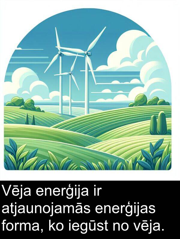 enerģijas: Vēja enerģija ir atjaunojamās enerģijas forma, ko iegūst no vēja.