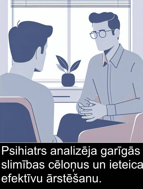 cēloņus: Psihiatrs analizēja garīgās slimības cēloņus un ieteica efektīvu ārstēšanu.