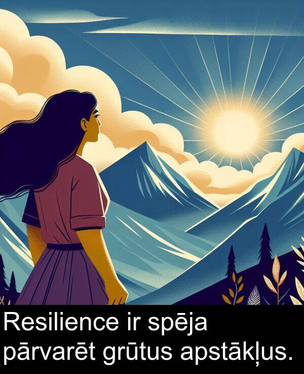 apstākļus: Resilience ir spēja pārvarēt grūtus apstākļus.