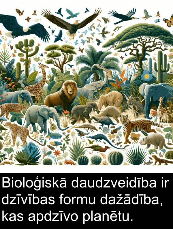 apdzīvo: Bioloģiskā daudzveidība ir dzīvības formu dažādība, kas apdzīvo planētu.
