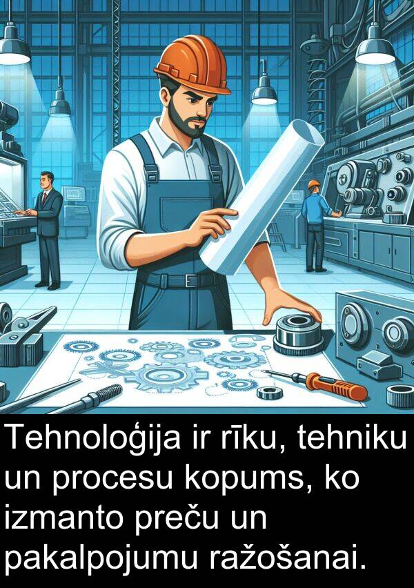 pakalpojumu: Tehnoloģija ir rīku, tehniku un procesu kopums, ko izmanto preču un pakalpojumu ražošanai.