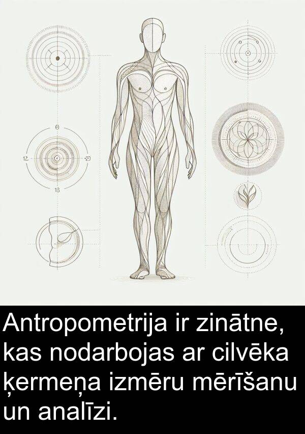 ķermeņa: Antropometrija ir zinātne, kas nodarbojas ar cilvēka ķermeņa izmēru mērīšanu un analīzi.