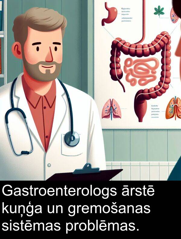 kuņģa: Gastroenterologs ārstē kuņģa un gremošanas sistēmas problēmas.