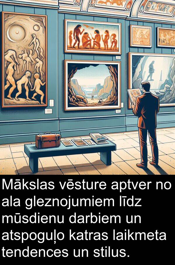 laikmeta: Mākslas vēsture aptver no ala gleznojumiem līdz mūsdienu darbiem un atspoguļo katras laikmeta tendences un stilus.