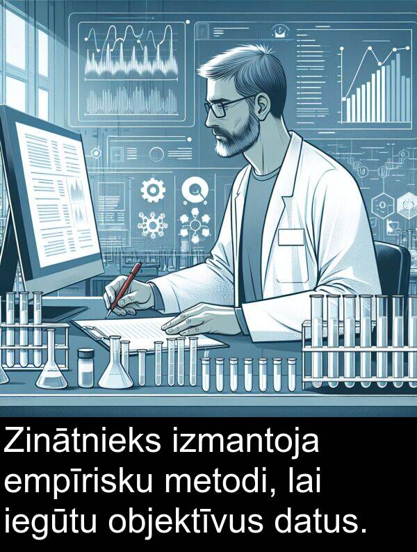 objektīvus: Zinātnieks izmantoja empīrisku metodi, lai iegūtu objektīvus datus.