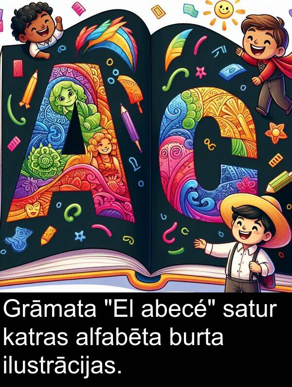 alfabēta: Grāmata "El abecé" satur katras alfabēta burta ilustrācijas.