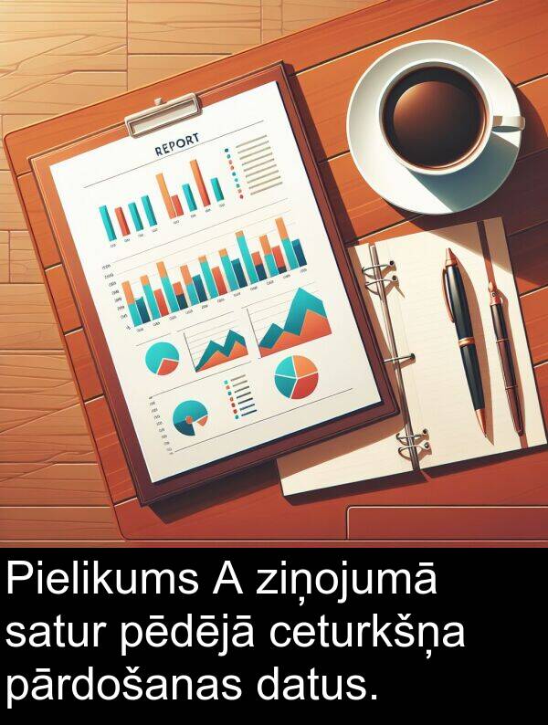 ziņojumā: Pielikums A ziņojumā satur pēdējā ceturkšņa pārdošanas datus.