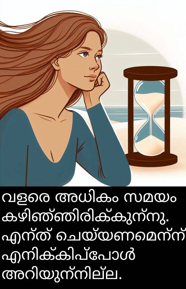 ചെയ്യണമെന്ന്: വളരെ അധികം സമയം കഴിഞ്ഞിരിക്കുന്നു. എന്ത് ചെയ്യണമെന്ന് എനിക്കിപ്പോൾ അറിയുന്നില്ല.