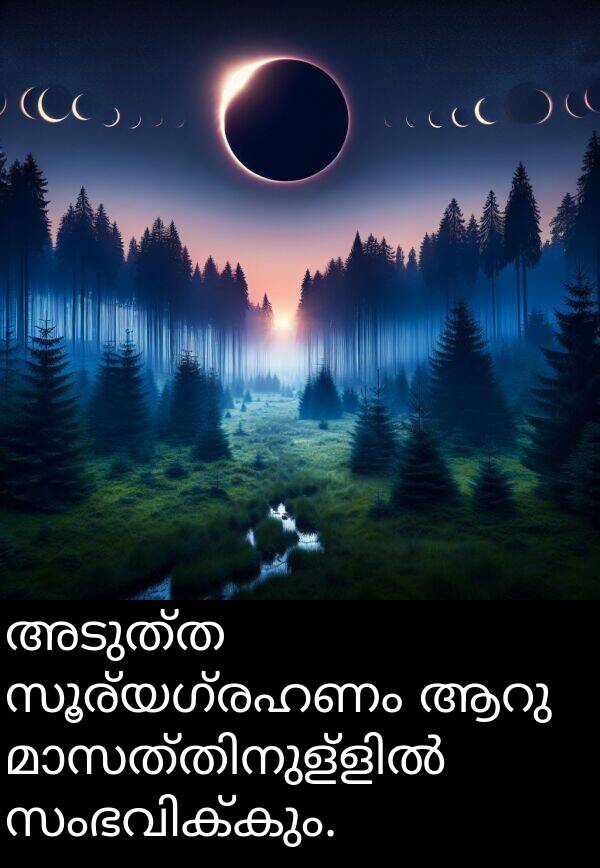 അടുത്ത: അടുത്ത സൂര്യഗ്രഹണം ആറു മാസത്തിനുള്ളിൽ സംഭവിക്കും.
