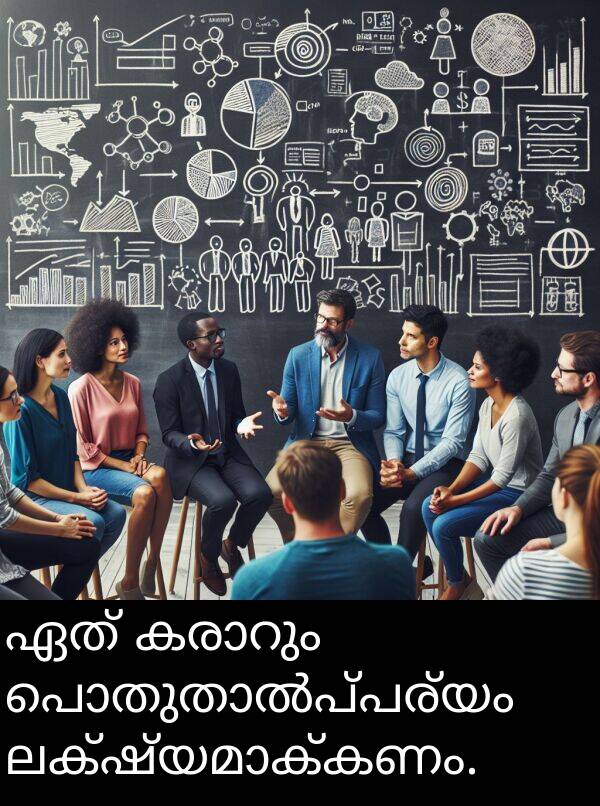 ഏത്: ഏത് കരാറും പൊതുതാൽപ്പര്യം ലക്ഷ്യമാക്കണം.