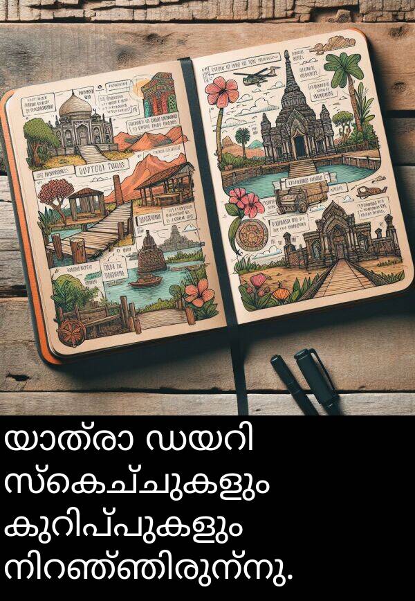 സ്കെച്ചുകളും: യാത്രാ ഡയറി സ്കെച്ചുകളും കുറിപ്പുകളും നിറഞ്ഞിരുന്നു.
