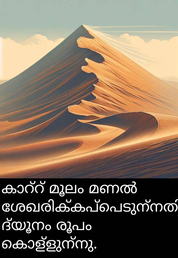രൂപം: കാറ്റ് മൂലം മണൽ ശേഖരിക്കപ്പെടുന്നതിലൂടെ ദ്യൂനം രൂപം കൊള്ളുന്നു.