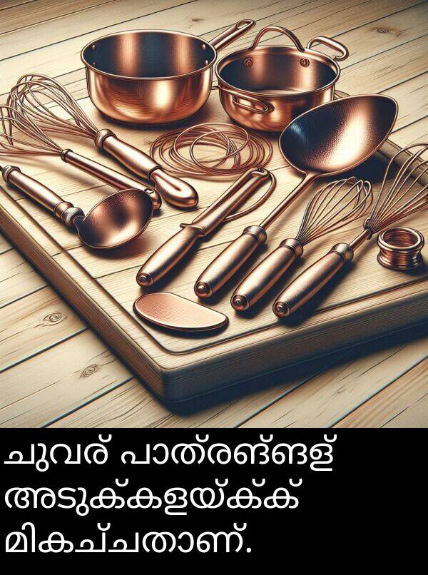 അടുക്കളയ്ക്ക്: ചുവര്‍ പാത്രങ്ങള്‍ അടുക്കളയ്ക്ക് മികച്ചതാണ്.
