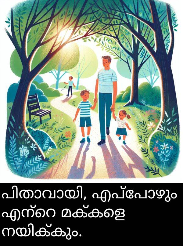 മക്കളെ: പിതാവായി, എപ്പോഴും എന്റെ മക്കളെ നയിക്കും.