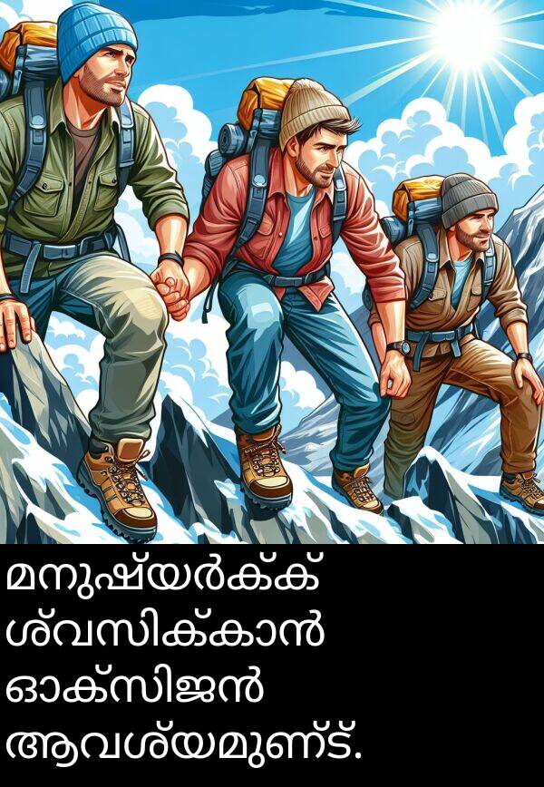 ആവശ്യമുണ്ട്: മനുഷ്യർക്ക് ശ്വസിക്കാൻ ഓക്സിജൻ ആവശ്യമുണ്ട്.