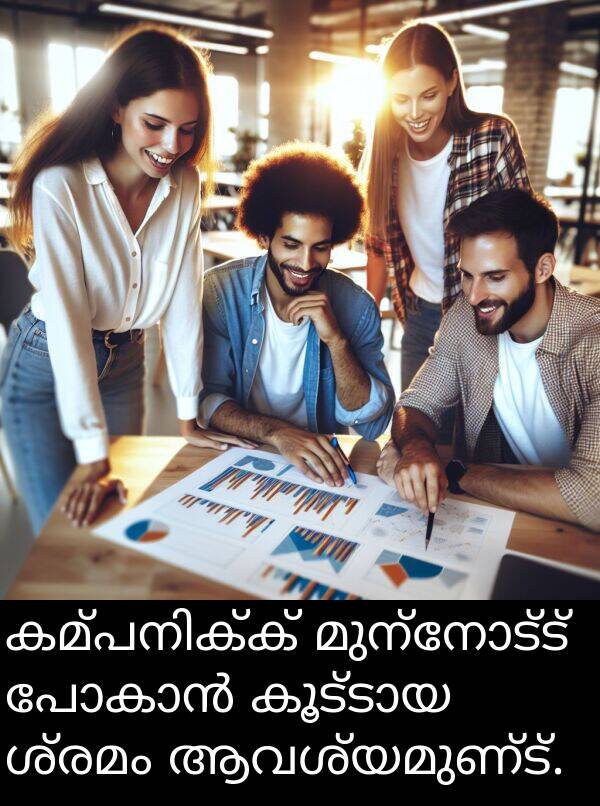 ആവശ്യമുണ്ട്: കമ്പനിക്ക് മുന്നോട്ട് പോകാൻ കൂട്ടായ ശ്രമം ആവശ്യമുണ്ട്.