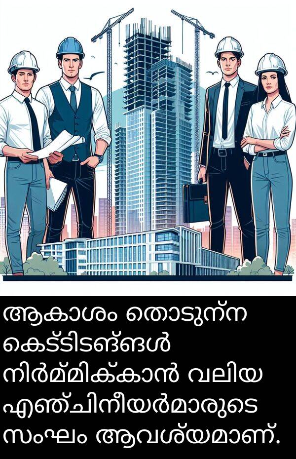 സംഘം: ആകാശം തൊടുന്ന കെട്ടിടങ്ങൾ നിർമ്മിക്കാൻ വലിയ എഞ്ചിനീയർമാരുടെ സംഘം ആവശ്യമാണ്.