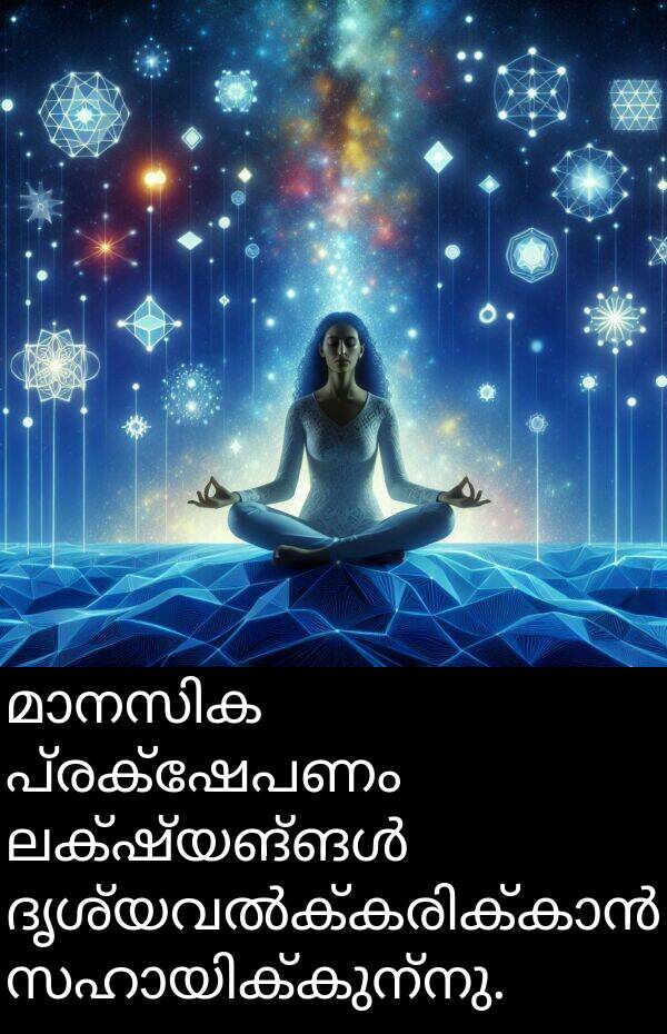 പ്രക്ഷേപണം: മാനസിക പ്രക്ഷേപണം ലക്ഷ്യങ്ങൾ ദൃശ്യവൽക്കരിക്കാൻ സഹായിക്കുന്നു.