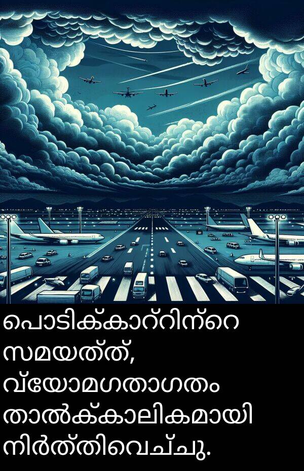 സമയത്ത്: പൊടിക്കാറ്റിന്റെ സമയത്ത്, വ്യോമഗതാഗതം താൽക്കാലികമായി നിർത്തിവെച്ചു.