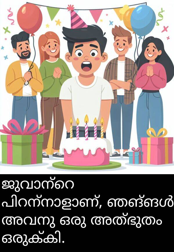 അത്ഭുതം: ജുവാന്റെ പിറന്നാളാണ്, ഞങ്ങൾ അവനു ഒരു അത്ഭുതം ഒരുക്കി.