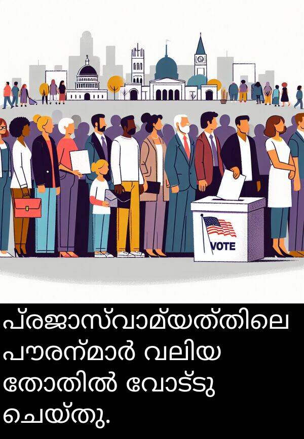 വോട്ടു: പ്രജാസ്വാമ്യത്തിലെ പൗരന്മാർ വലിയ തോതിൽ വോട്ടു ചെയ്തു.