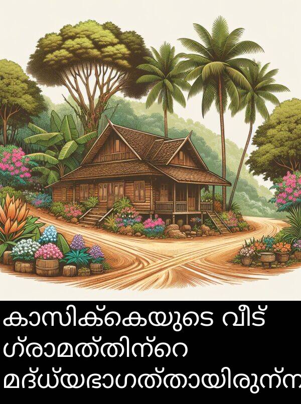 വീട്: കാസിക്കെയുടെ വീട് ഗ്രാമത്തിന്റെ മദ്ധ്യഭാഗത്തായിരുന്നു.
