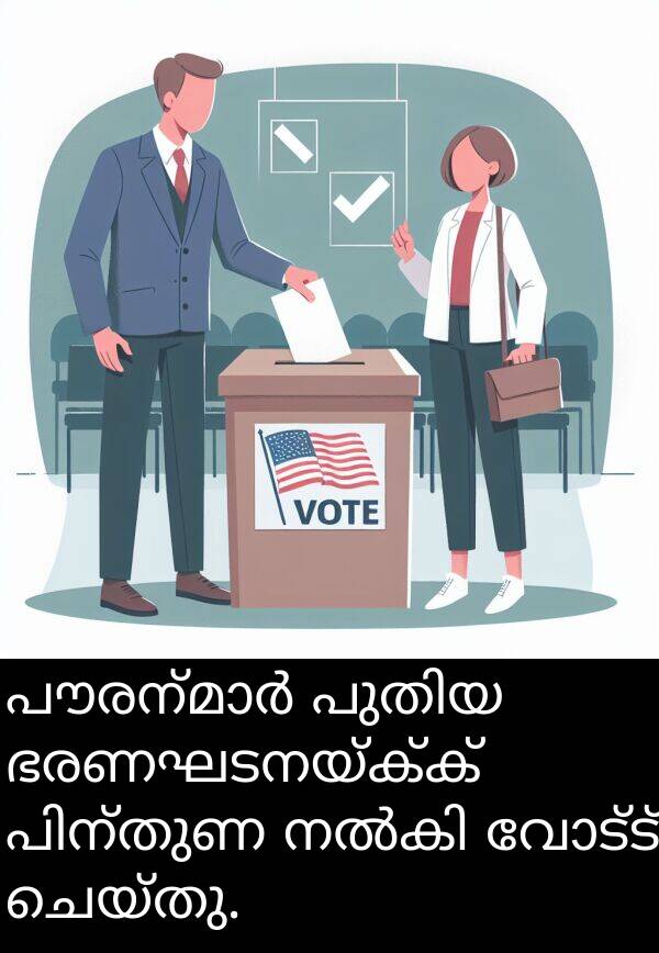 ചെയ്തു: പൗരന്മാർ പുതിയ ഭരണഘടനയ്ക്ക് പിന്തുണ നൽകി വോട്ട് ചെയ്തു.