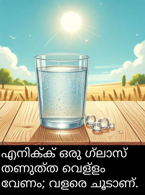 വേണം: എനിക്ക് ഒരു ഗ്ലാസ് തണുത്ത വെള്ളം വേണം; വളരെ ചൂടാണ്.