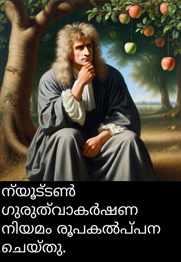 ചെയ്തു: ന്യൂട്ടൺ ഗുരുത്വാകർഷണ നിയമം രൂപകൽപ്പന ചെയ്തു.