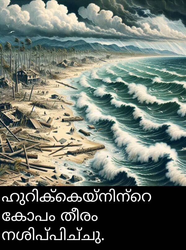 കോപം: ഹുറിക്കെയ്നിന്റെ കോപം തീരം നശിപ്പിച്ചു.