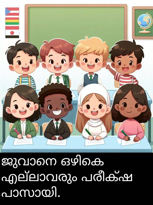 പരീക്ഷ: ജുവാനെ ഒഴികെ എല്ലാവരും പരീക്ഷ പാസായി.