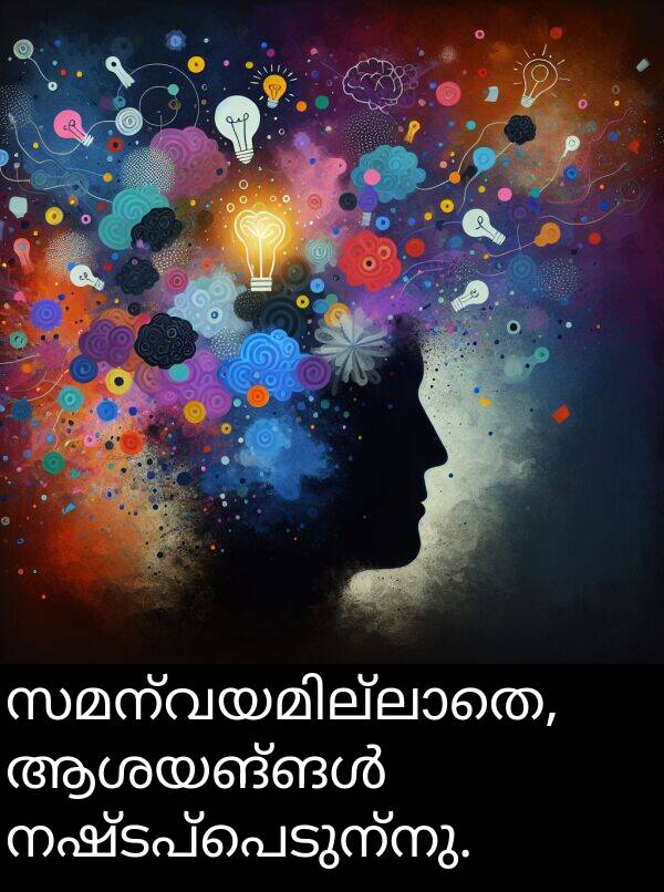 നഷ്ടപ്പെടുന്നു: സമന്വയമില്ലാതെ, ആശയങ്ങൾ നഷ്ടപ്പെടുന്നു.
