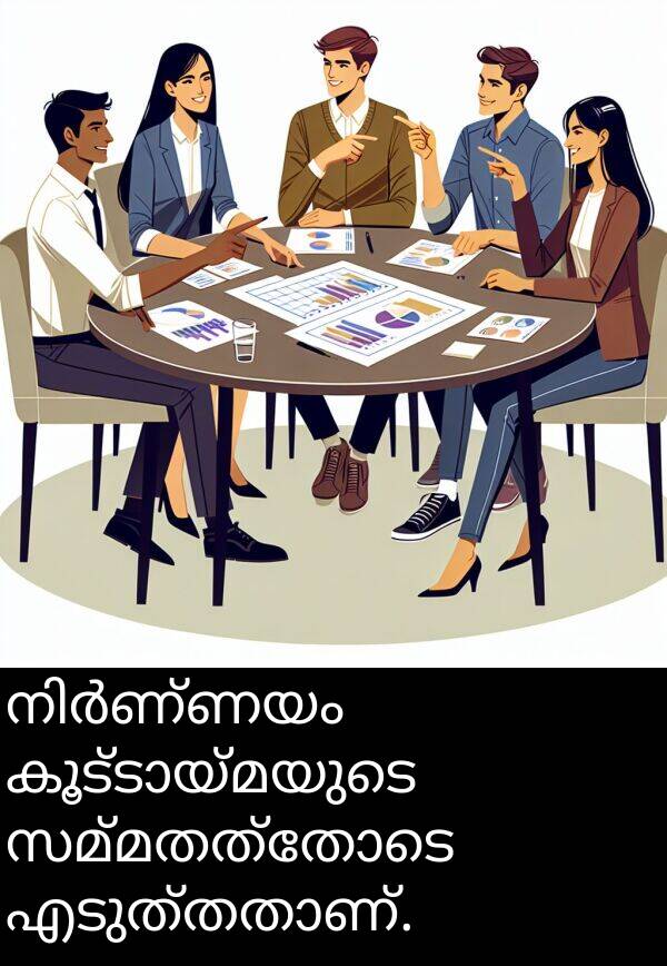 സമ്മതത്തോടെ: നിർണ്ണയം കൂട്ടായ്മയുടെ സമ്മതത്തോടെ എടുത്തതാണ്.