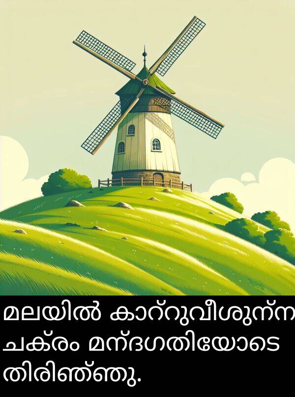 ചക്രം: മലയിൽ കാറ്റുവീശുന്ന ചക്രം മന്ദഗതിയോടെ തിരിഞ്ഞു.