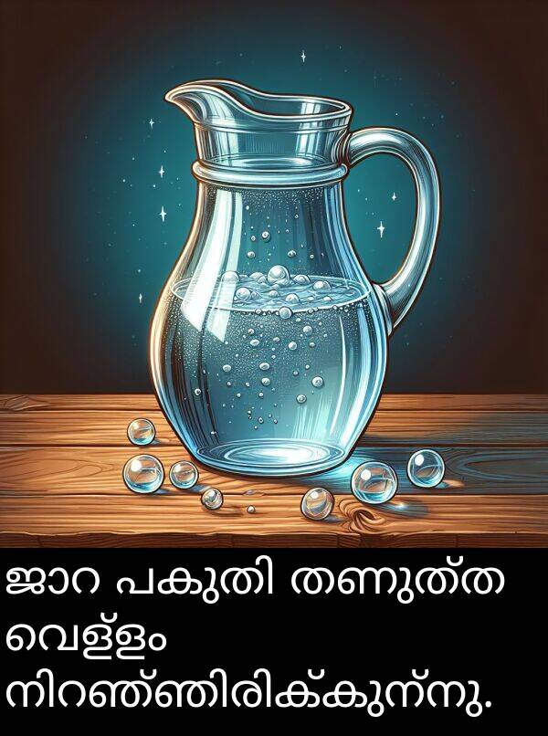 വെള്ളം: ജാറ പകുതി തണുത്ത വെള്ളം നിറഞ്ഞിരിക്കുന്നു.